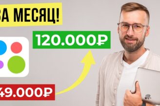 ДРОПШИППИНГ- С 0 ДО 500.000₽ НА 1 ТОВАРЕ! Без вложений, без опыта…